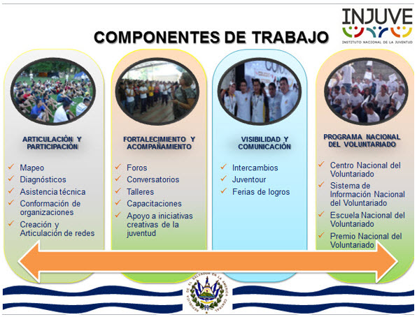 participacion2